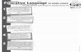 Fig urative Language LYRICSbumbaloughlms.weebly.com/.../85424644/3_songlyrics.pdf · FigIDE urative LanguageF LYRICS ( TACEY O ame For each of the following extracts from songs, identify