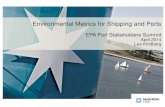Environmental Metrics for Shipping and Portscontainer in 2013 while volume grew 4%. CO2 reduction goal is 40% by 2020. 5 Key Initiatives Triple E vessels Steady steaming Eco-Retrofitting