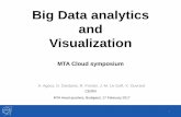 Big Data analytics and Visualization - MTA Cloud 2017-02-20آ  Big Data analytics and Visualization MTA