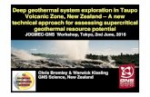 Deep geothermal system exploration in Taupo Volcanic Zone ...geothermal.jogmec.go.jp/report/file/session_160602_08.pdf · technical approach for assessing supercritical geothermal