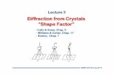 Diffraction from Crystals “Shape Factor”phome.postech.ac.kr/user/aemn/download/lec_04.pdf · 2014-07-24 · Lecture 3 Diffraction from Crystals “Shape Factor” - Fultz & Howe,