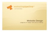 Website Design - websitepipeline › images › WSP... · categories, refine your search, login / my account, show cart window, shipping estimator, etc) The placement and sizing of