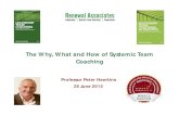 The Why, What and How of Systemic Team Coaching › wbecs2015 › wp-content › uploads › ... · 1. Clarify what are the different types of team coaching available so organisations