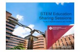 STEM Education Sharing Sessionsstem.edb.hkedcity.net/wp-content/uploads/2017/04/PolyU... · 2018-05-31 · apply their knowledge and skills across different subject disciplines through