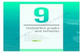 PROOFS PAGE UNCORRECTED Undirected graphs and networks · 2015-09-15 · To label edges according to their vertices, identify the vertices that the edge connects. If an edge connects
