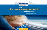 EU transport · EU TRANSPORT IN FIGURES – STATISTICAL POCKETBOOK 2014 Transport represents a crucial sector of the economy. This publication provides an overview of the most recent