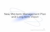 New Mid-term Management Plan and Long-term Vision · 2. Toward capacity of 280,000/month by 2020 Major increase in global production capacity 5.0 8.5 10.0 10.0 10.0 10.0 15.0 0.8