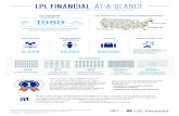 LPL FINANCIAL AT-A-GLANCEcbayinvestments.com/wp-content/uploads/2017/06/LPL-At-A-Glance.pdfLPL FINANCIAL AT-A-GLANCE LPL Financial and its advisors have been ranked No. 1 in net customer