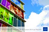 2015 Global Diversity & Inclusion Annual Report...the 2015 Annual Report on Diversity & Inclusion (D&I), it’s important to understand the business case for diversity. We often say