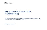 Apprenticeship Funding - Archive · 2016-08-22 · 7.Start date for the new apprenticeship funding system 7 8.Funding bands 7 9.Co-investment 11 10.Additional payments 11 11.Cross-border