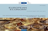 ISSN 1725-3209 (online) ISSN 1725-3195 (print) EUROPEAN ...ec.europa.eu/economy_finance/publications/... · Occasional Papers are written by the staff of the Directorate-General for