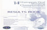 14th European Deaf Shooting Championships › images › results › ec › Shooting_EC_2019.pdf · 14th European Deaf Shooting Championships Moscow Region, Russian Federation 12