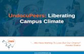 UndocuPeers: Liberating Campus Climate...1. Children are being put in foster care 2. Bed quota’s are being filled -ICE enforces 34,000 individuals daily costing tax payers 1.44 billion