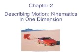 Chapter 2 Describing Motion: Kinematics in One Dimensionuregina.ca/~barbi/academic/phys109/2010/notes/lecture-2.pdf · Speed is a scalar (do not depend on the direction of motion).
