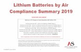 ADVISORY DOUMENT › files › knowledge... Please remember: ommercial shippers of Lithium batteries are required to be trained under the IATA and Australian ivil Aviation Safety Authority