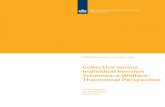 Collective versus Individual Pension Schemes: a Welfare- Theoretical Perspective · 2014-10-17 · Collective versus Individual Pension Schemes: a Welfare-Theoretical Perspective