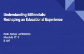Understanding Millennials: Reshaping an Educational Experiencepocc.nais.org/PoCC/media/documents/NAIS_-Understanding... · 2018-03-14 · Survey Data: Bay Area Survey Respondents