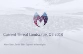 Current Threat Landscape, Q2 2018 - CornCon · 2018-10-13 · Current Threat Landscape, Q2 2018 Adam Gates, Senior Sales Engineer Malwarebytes. Who Am I? Adam Gates, ... • Future