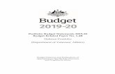 Defence Portfolio (Department of Veterans’ Affairs) › sites › default › files › files › about...Portfolio Budget Statements 2019-20 Budget Related Paper No. 1.4B Defence