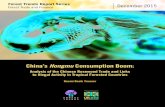 China’s Hongmu Consumption Boom - Forest Trends...China’s Hongmu Consumption Boom FIGURE 1 Comparison of China’s Rosewood Log and Sawnwood Imports (Roundwood Equivalent [RWE],