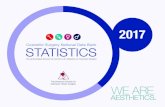 Cosmetic Surgery National Data Bank STATISTICS...The Authoritative Source for Current U.S. Statistics on Cosmetic Surgery 2017 Cosmetic Surgery National Data Bank STATISTICS The American