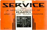 MONTI-ILY RADIO · Vol. 4, No. 4 APRIL, 1935 SERVICE A Monthly Digest of Radio and Allied Maintenance EDITOR ASSOCIATE EDITOR M. L. Muhleman Ray D. Reftenmeyer EDITORIAL CONTENTS
