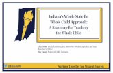 Indiana's Whole State for Whole Child Approach: A Roadmap for Teaching … · 2020-03-24 · Indiana's Whole State for Whole Child Approach: A Roadmap for Teaching the Whole Child