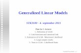 Generalized Linear Models - Universitetet i oslo · The linear regression model is a GLM • Responses (Yi-s) from normal distributions • Linear predictors ηi = β 0 +β 1xi1 +···+βpxip