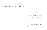 Status of Women - Alberta · ISBN 978-1-4601-3441-2 (Print) ISBN 978-1-4601-3442-9 (PDF) ISSN 2371-2899 (Print) ISSN 2371-2902 (Online) ... June 1, 2017. 2016-17 Status of Women Annual