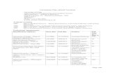 Assistant for the practical training sessions in “analyse ... · Page 3/26 • Assistant for the practical training sessions in “analyse, lineare algebra en analytische meetkunde”,