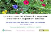 Update ozone critical levels for vegetation and other ICP ... · Update ozone critical levels for vegetation and other ICP Vegetation* activities. Harry Harmens, Gina Mills, Felicity