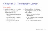 Chapter 3: Transport Layer - University of Ioanninamagoutis/MYY801/spring15/Chapter3.pdf · Transport Layer 3-14 Chapter 3 outline 3.1 Transport-layer services 3.2 Multiplexing and