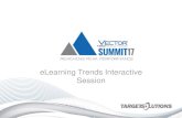 eLearning Trends Interactive ... Microlearning 8. Gamification & Badges 9. Social learning 10. Storytelling