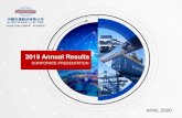 2019 Annual Results€¦ · E-commerce Business 2,983 2,366 26.08% Segment Profit** (RMB million) 2019 2018 Change Forwarding and Related Business 1,559 1,864 -16.33% Exclude the