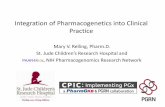 Integration of Pharmacogenetics into Clinical Practice · 2013-05-10 · PAAR4Kids, NIH Pharmacogenomics Research Network . ... And too active for 1-2% of the population . CYP2D6