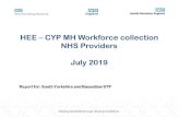HEE CYP MH Workforce collection NHS Providers …...The NHS CYP MH workforce is reasonably well distributed across different age bands. Almost a third of staff (32%) are aged 50 or