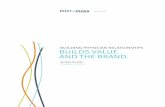 Building Physician RelationshiPs Builds Value and …...By Mike Randall Strategic Planner Building Physician RelationshiPs Builds Value and the BRand. WHITE PAPER 2011_MMC_WhitePaper_SalesForce_M.indd