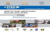 Skills for Trade and Economic - International Labour Organization · 2017-06-22 · Skills for trade and economic diversification (STED) in Egypt : the case of the food processing