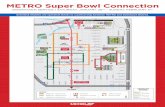 METRO Super Bowl Connection › MetroPDFs › Schedules › ... · metro super bowl connection galleria shuttles uptown / galleria area - blue and pink discovery green minute maid
