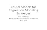 Causal Models for Regression Modeling Strategieshbiostat.org/doc/rms/causalModels.pdf · 1. Causal Inference in Statistics: A Primer, 2016 2. Causality: Models, Reasoning and Inference,