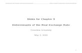 Slides for Chapter 9 Determinants of the Real …mu2166/UIM/slides_rer_determination.pdfSchmitt-Groh´e, Uribe, Woodford “International Macroeconomics” Slides for Chapter 9: Determinants