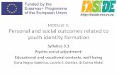 MODULE 3: Personal and social outcomes related to youth ... 3.1 Educational and vocationa… · Personal and social outcomes related to youth identity formation Syllabus 3.1 Psycho-social