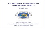 CHARITABLE RESPONSE TO HURRICANE SANDY Sandy 2014 Report.pdfCharitable Response to Hurricane Sandy 3 The first section, Summary of Responses, aggregates the survey responses.6 Highlights
