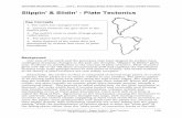 Slippin' & Slidin' - Plate Tectonics · TEACHER BACKGROUND Unit 2 - The Changing Shape of the Basins - Theory of Plate Tectonics TEACHER BACKGROUND - Slippin' & Slidin' - Plate Tectonics