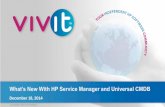 Service Manager 9.40 Universal CMDB 10.20 What’s New · 2018-04-04 · HP Service Manager The Big Data service desk Smart Analytics Easy, fast & accurate ticket handling, hot topic