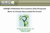 ADEQ’s Pollution Prevention (P2) Program How to Create …legacy.azdeq.gov/environ/waste/p2/download/P2_Goals_Presentation... · ADEQ’s Pollution Prevention (P2) Program How to