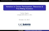 Variation in Citizen Participation: Resources & Free … › Pol1_Fall2017 › Pol1_Meeting4...Recapping Madison’s RepublicParticipation CostsBias & Madison’s Theory Variation