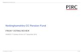 Nottinghamshire CC Pension Fund€¦ · Nottinghamshire CC Pension Fund 1.12 List of all meetings voted Company Meeting Date Type Resolutions For Abstain Oppose ARCONIC INC. 05-10-2016