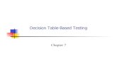 Decision Table-Based Testing - wiki.eecs.yorku.caDTT–39 Guidelines and Observations – 2 Decision Table testing is most appropriate for programs where There is a lot of decision