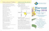 American River Water Education Center For Harvest Day … · 2019-06-08 · UCCE Master Gardeners of Sacramento County Educational Tables American River Water Education Center Association